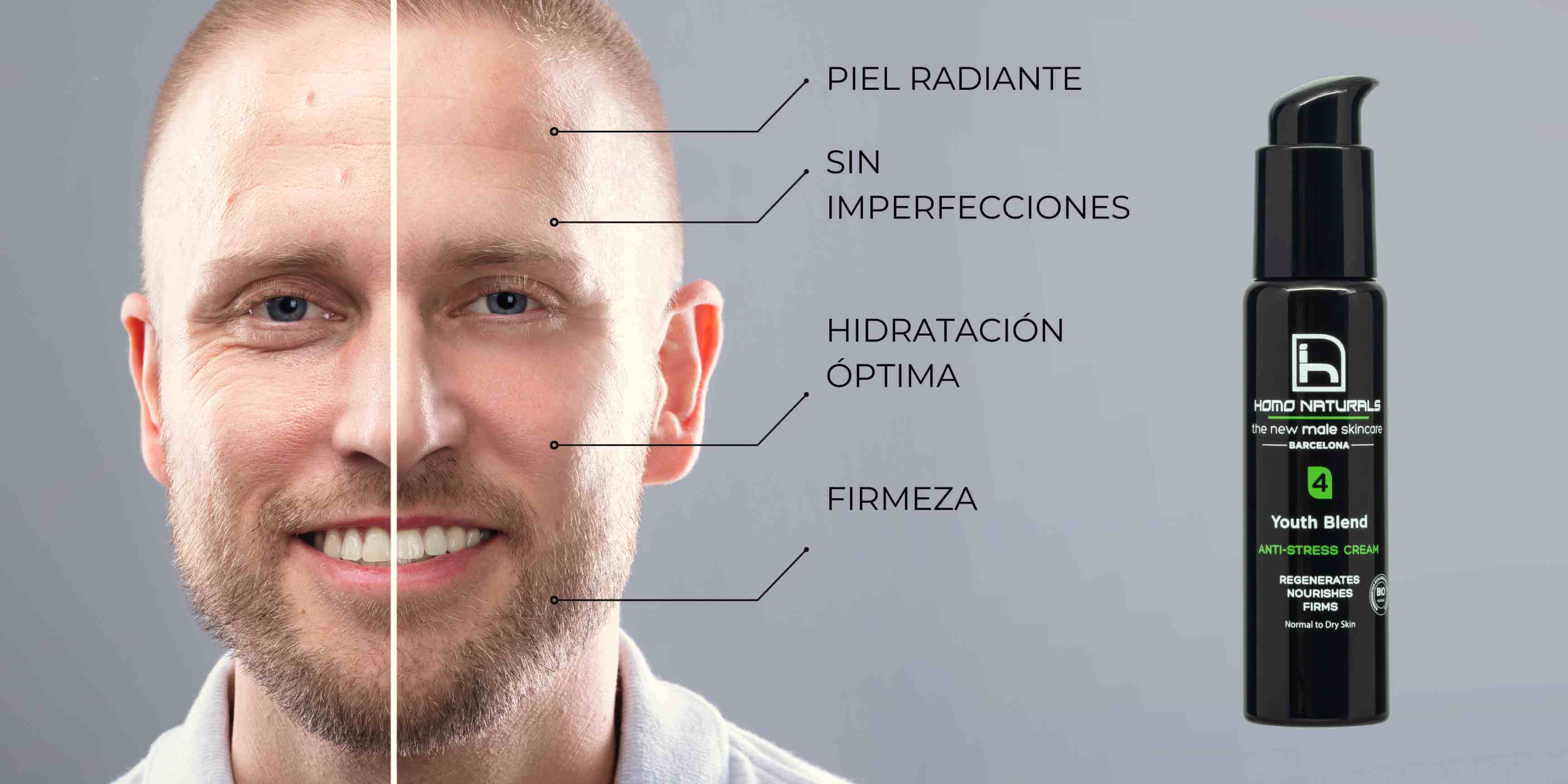 Crema antiarrugas para hombre