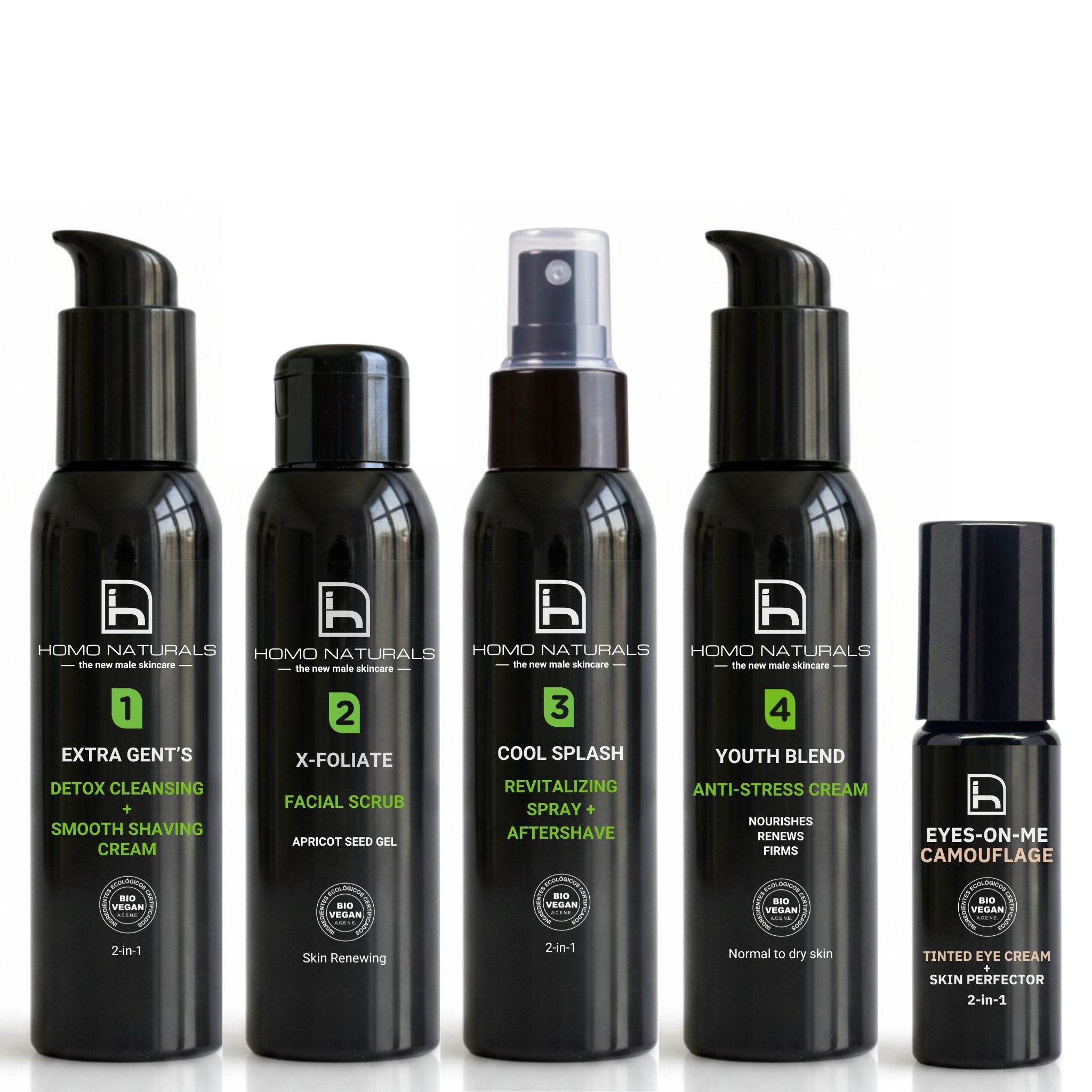 Kit cuidado facial hombre con crema antiarrugas piel grasa y contorno de ojos para quitar ojeras.